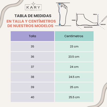 Zapatillas estilo Chunky blancas